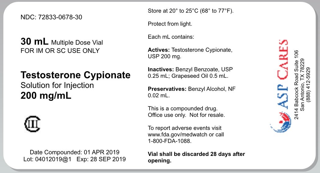 Testosterone Cypionate Fda Prescribing Information Side Effects And Uses 1756